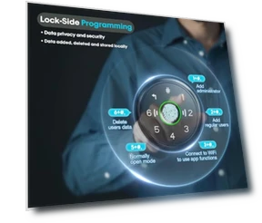 Умный дверной замок с отпечатком пальца, клавиатурой и Wi-Fi — Считыватели карт, Swikitec