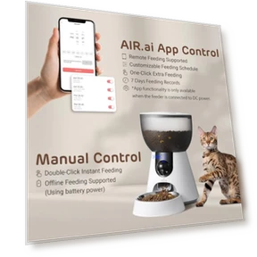 Автоматическая кормушка для питомцев с камерой — Автоматические кормушки, iPettie