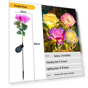 Светодиодный светильник для сада на солнечной батарее — Светильники для столбов, AI Supermarket