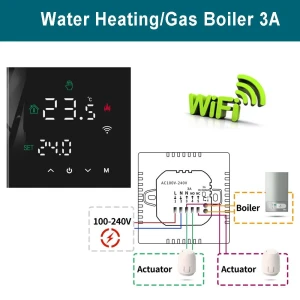 Умный термостат с сенсорным экраном — Умные термостаты, Minco Thermostatic
