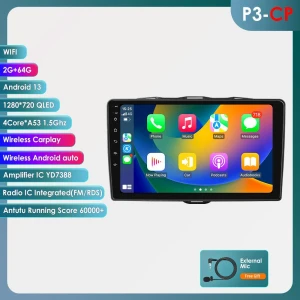 Интеллектуальный плеер с искусственным интеллектом — Автомагнитолы, OSSURET