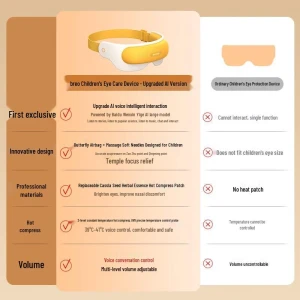Умный массажёр для глаз с искусственным интеллектом — Массажные пистолеты, Breo