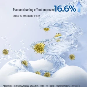 Умная электрическая зубная щетка с ультрафиолетовой стерилизацией — Электрические зубные щетки, Panasonic