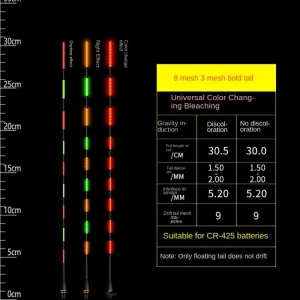 Сверхяркий светодиодный рыболовный поплавок с индукцией — Сигнализаторы поклёвки, Good Household Items