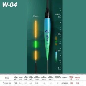 Электронный поплавок для рыбалки — Сигнализаторы поклёвки, Xuulu6633