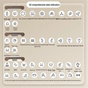 Умные весы для измерения жира в организме — Умные весы, Midea