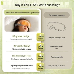 Умный массажер для глаз с подогревом — Массажные пистолеты, JDST online