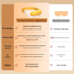 Умный массажер для глаз с искусственным интеллектом — Массажные пистолеты, Breo