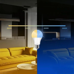 Смарт-лампочка — Умные лампы, Skyfree