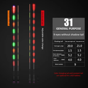 Электронные поплавки для рыбалки — Сигнализаторы поклёвки, Build My Home