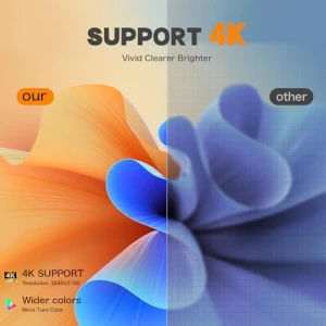 Умный проектор с Wi-Fi и Bluetooth — Проекторы, GIGIGO