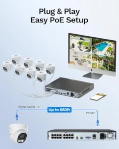 Система видеонаблюдения PoE с камерами 4K — Камеры видеонаблюдения, LongPlus