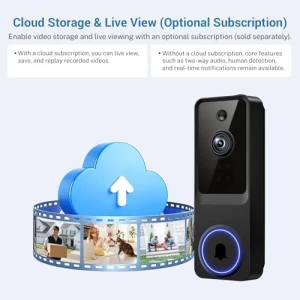 Видеодверь WiFi 1080p с датчиком движения и ночным видением — Видеодомофоны, Tuflorexa