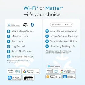 Умный замок с ручкой Bolt SE WiFi — Умные замки, ULTRALOQ