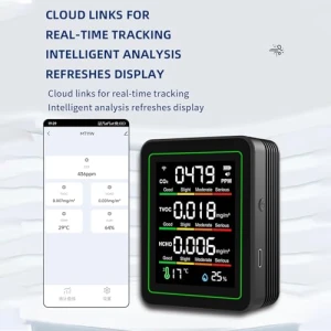 5-в-1 монитор качества воздуха с WiFi — Датчики качества воздуха, LICAEVEY