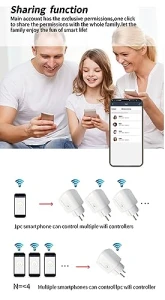 Умная розетка HomeKit — Умные розетки, ngnsky