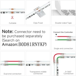 Светодиодная лента WS2811 Dual IC RGBCCT FCOB COB — Светодиодные ленты, BTF-LIGHTING