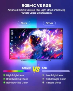 Светодиодная лента 2м, RGB+IC, 64 режима, с управлением — Светодиодные ленты, Pak