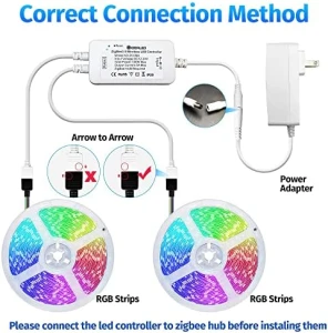 Умная ZigBee RGB светодиодная лента 10 метров — Светодиодные ленты, GIDERWEL