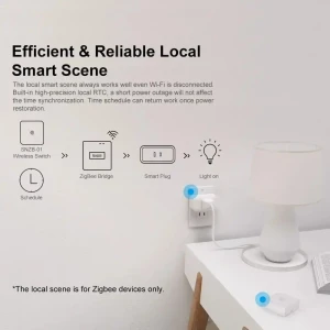 Zigbee-шлюз — Хаб умного дома, Sonoff
