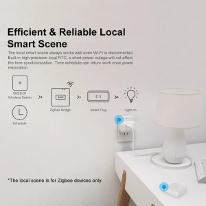 Умный шлюз Zigbee Pro — Хаб умного дома, Sonoff