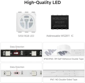 Адресная RGB светодиодная лента, 5м, IP67, 12В — Светодиодные ленты, BTF-LIGHTING