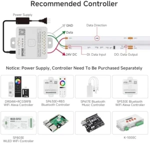 Светодиодная лента FCOB WS2814 RGBW 3000K 5м 896LED/м — Светодиодные ленты, BTF-LIGHTING