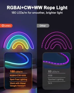 Умная неоновая лента RGBAICW 2,99 м — Светодиодные ленты, Lumary