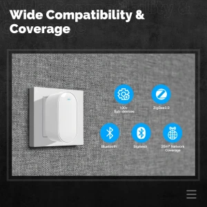 Многорежимный шлюз-розетка Smart Hub — Хаб умного дома, MOES
