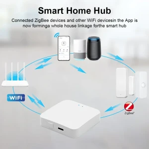 Zigbee 3.0 шлюз-хаб USB — Хаб умного дома, eWeLink