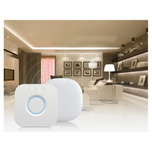 Zigbee RGBW контроллер для светодиодной ленты — Светодиодные ленты, Tuya