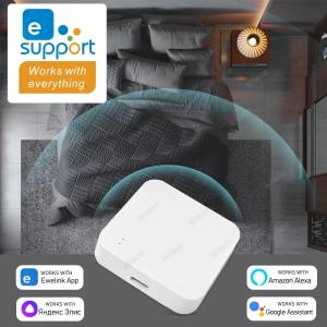 Zigbee 3.0 шлюз-хаб — Хаб умного дома, Tuya