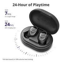 Наушники TWS — Беспроводные наушники, Tronsmart