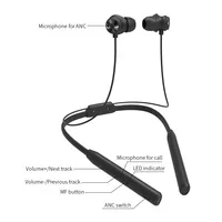 Спортивные Bluetooth-наушники — Беспроводные наушники, Bluedio
