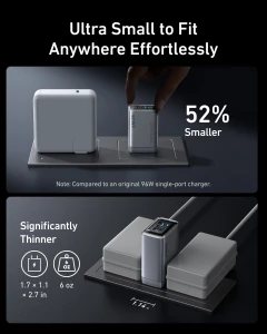 Зарядное устройство 100W USB C, Anker