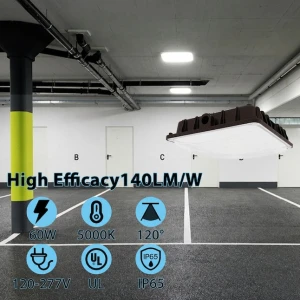 Светильник LED Canopy, Suchace