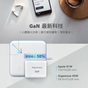65W USB C GaN Зарядное устройство, Gigastone