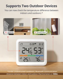 WiFi термометр-гигрометр для помещений и улицы с Hub Mini, Wonderlabs