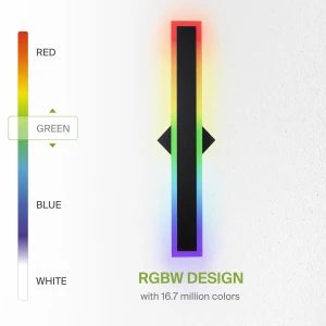 LED Настенный Светильник, ASD
