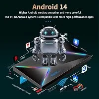 ТВ-бокс на Android — Смарт-телевизоры, ADDCOLOR