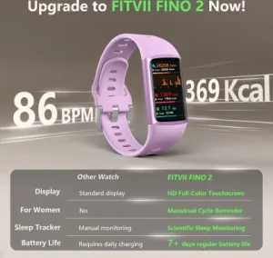 Фитнес-браслет FINO 2 — Фитнес-браслеты, FITVII