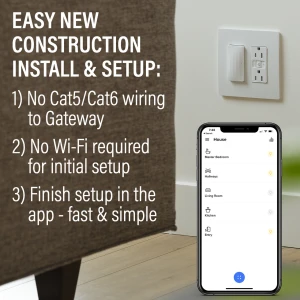 Умная розетка 20A с Netatmo — Умные розетки, Legrand