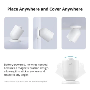 Датчик движения Zigbee — Датчики движения и открытия, Sonoff