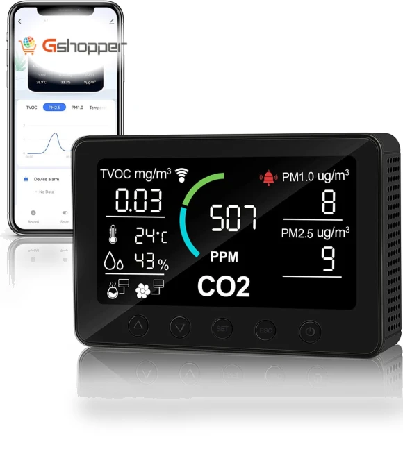 Smart CO2 Meter with Air Quality Monitoring — Home Climate Control, Tuya