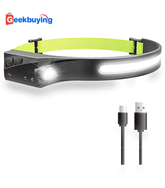 LED Headlamp with Wide Beam and Spotlight — Flashlights, Other