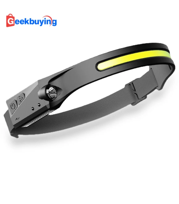 LED Headlamp — Flashlights