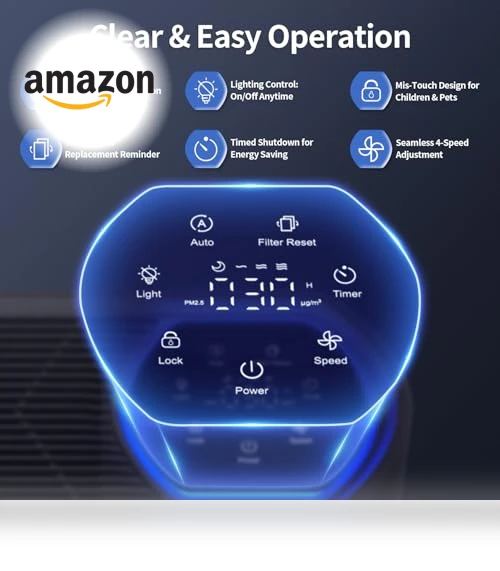 Air Purifier for Large Rooms up to 1400 Ft² with Air Quality Monitor — Electrostatic Air Purifiers, ECOSELF