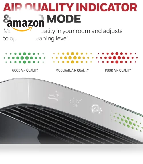 HEPA Air Purifier for Extra-Large Rooms with Air Quality Monitor — Air Purifier Components & Enhancements, Honeywell
