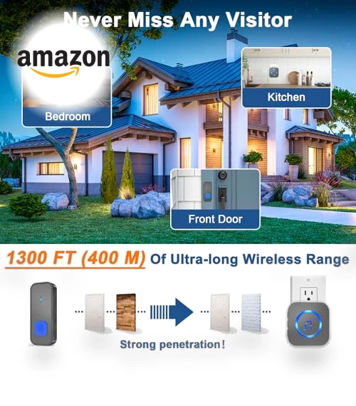 Wireless Doorbell with 3 Receivers, IP55 Waterproof, 1300 FT Range, 55 Chimes — Kits, SURFOU
