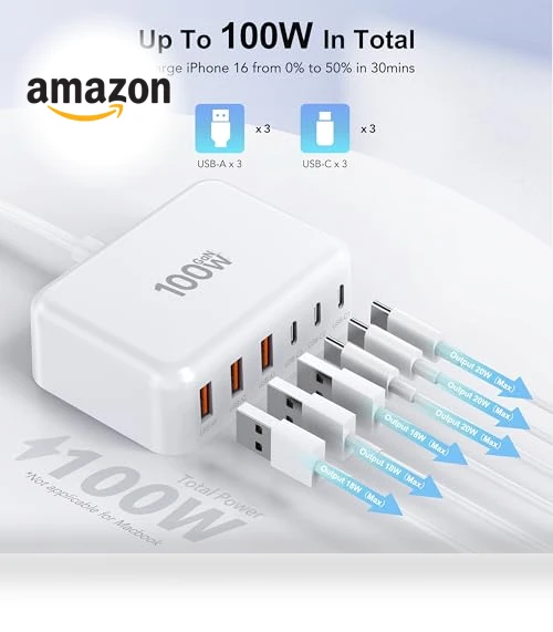 100W GaN 6 Port USB C Fast Charger Station — Power Hubs, BREEKET